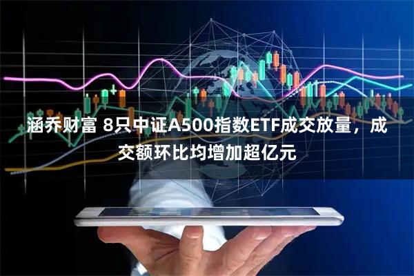 涵乔财富 8只中证A500指数ETF成交放量，成交额环比均增加超亿元