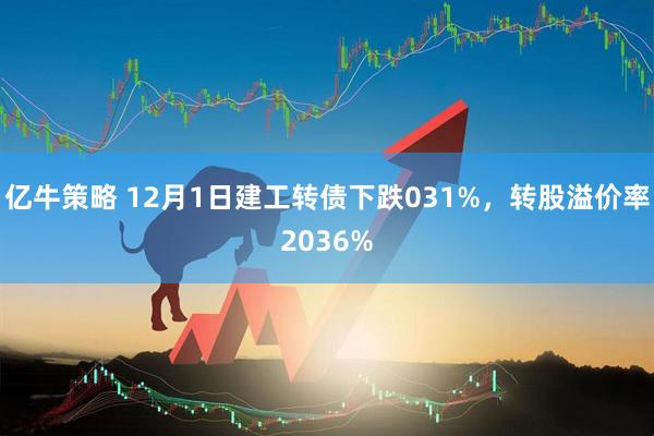 亿牛策略 12月1日建工转债下跌031%，转股溢价率2036%